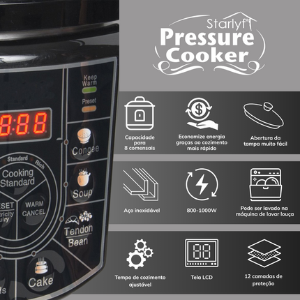 Smart Pressure Cooker